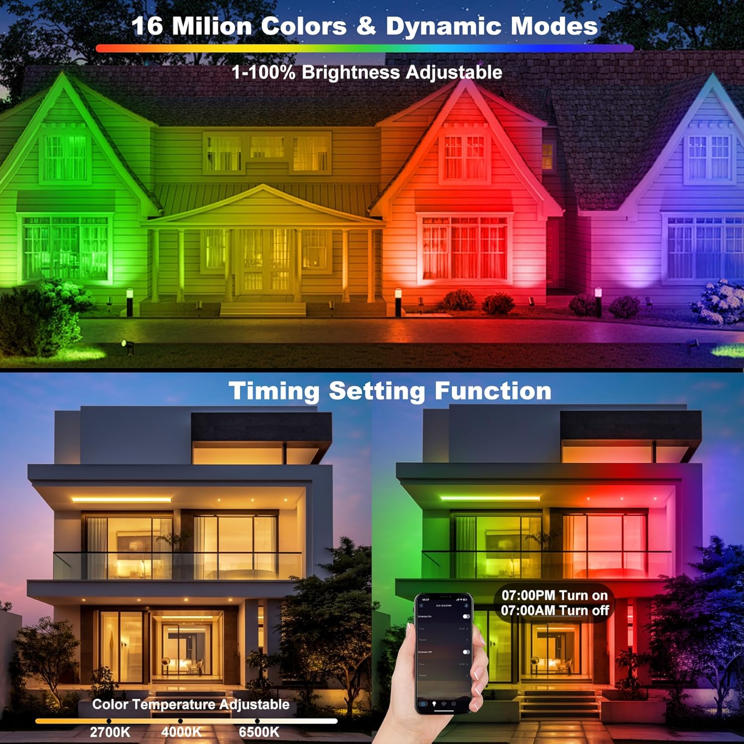 50W RGB LED Floodlight Bar Wit - đánh giá và giá Smart Garden Lights Uk