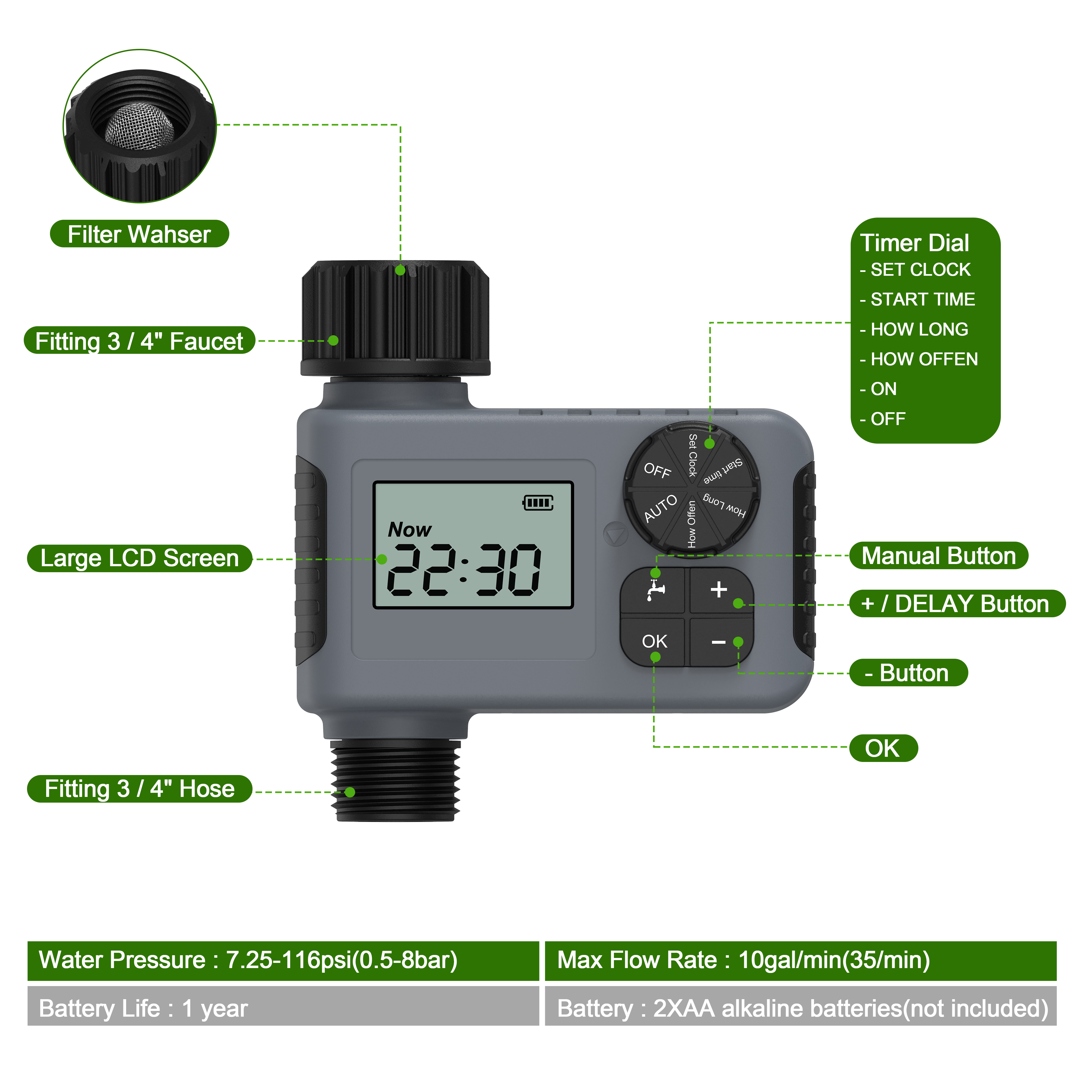 Automatic watering timer intel - đánh giá và giá Smart Garden Watering