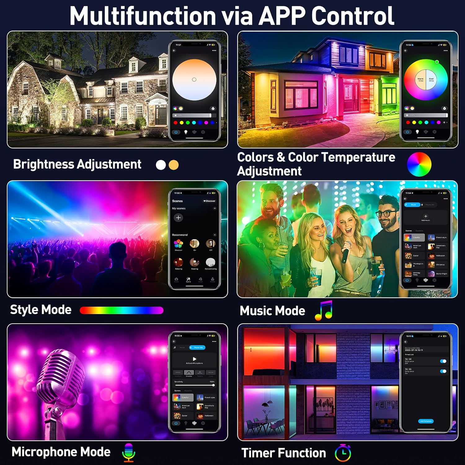 50/72W RGB LED Floodlight Bar  - đánh giá và giá Smart Garden Lights Uk