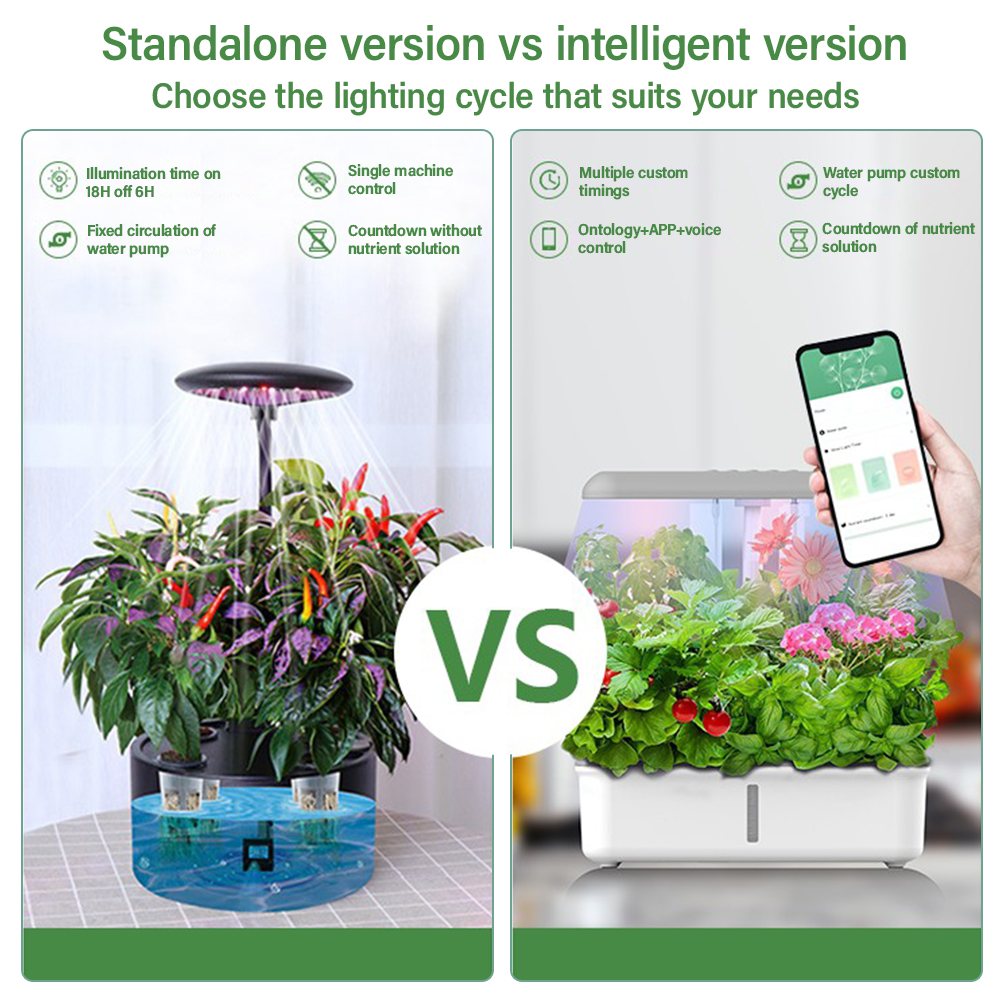 Tuya WiFi Plant Hydroponics Sy - đánh giá và giá Smart Garden Plastic Cups