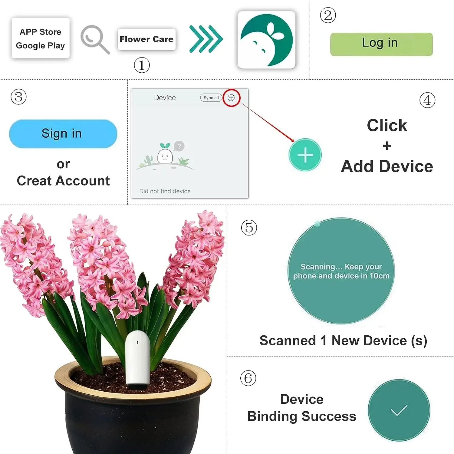 For Xiaomi Mijia HHCC Smart Fl - đánh giá và giá Smart Garden Hub