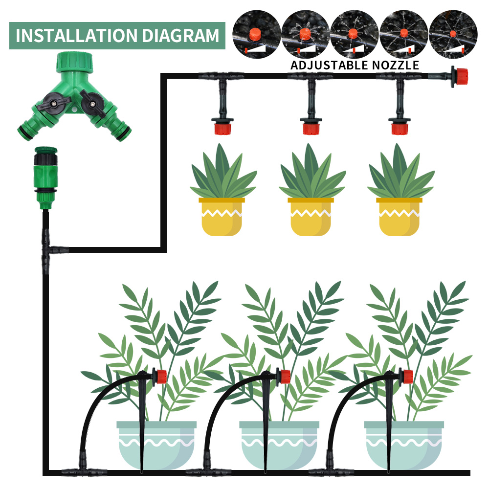 Greenhouse 15M-30M DIY Drip Ir - đánh giá và giá Smart Garden Watering