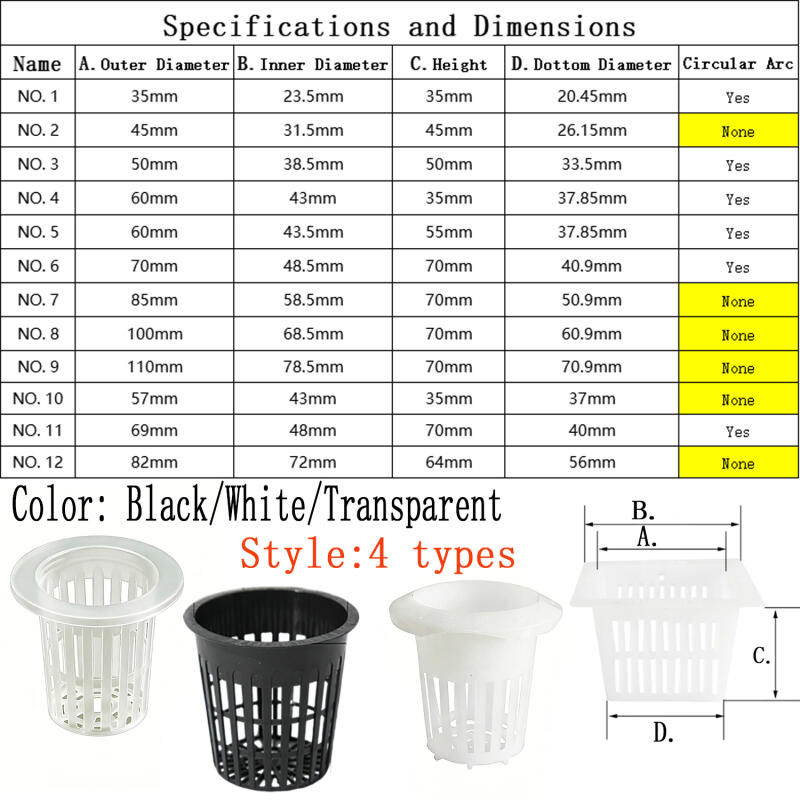 Multi-size Sizes Greenhouse So - đánh giá và giá Smart Garden Plastic Cups