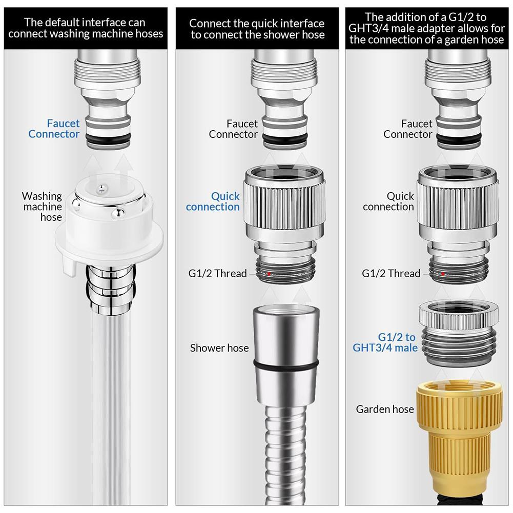 Faucet Adapter Set for Garden  - đánh giá và giá Smart Garden Hub
