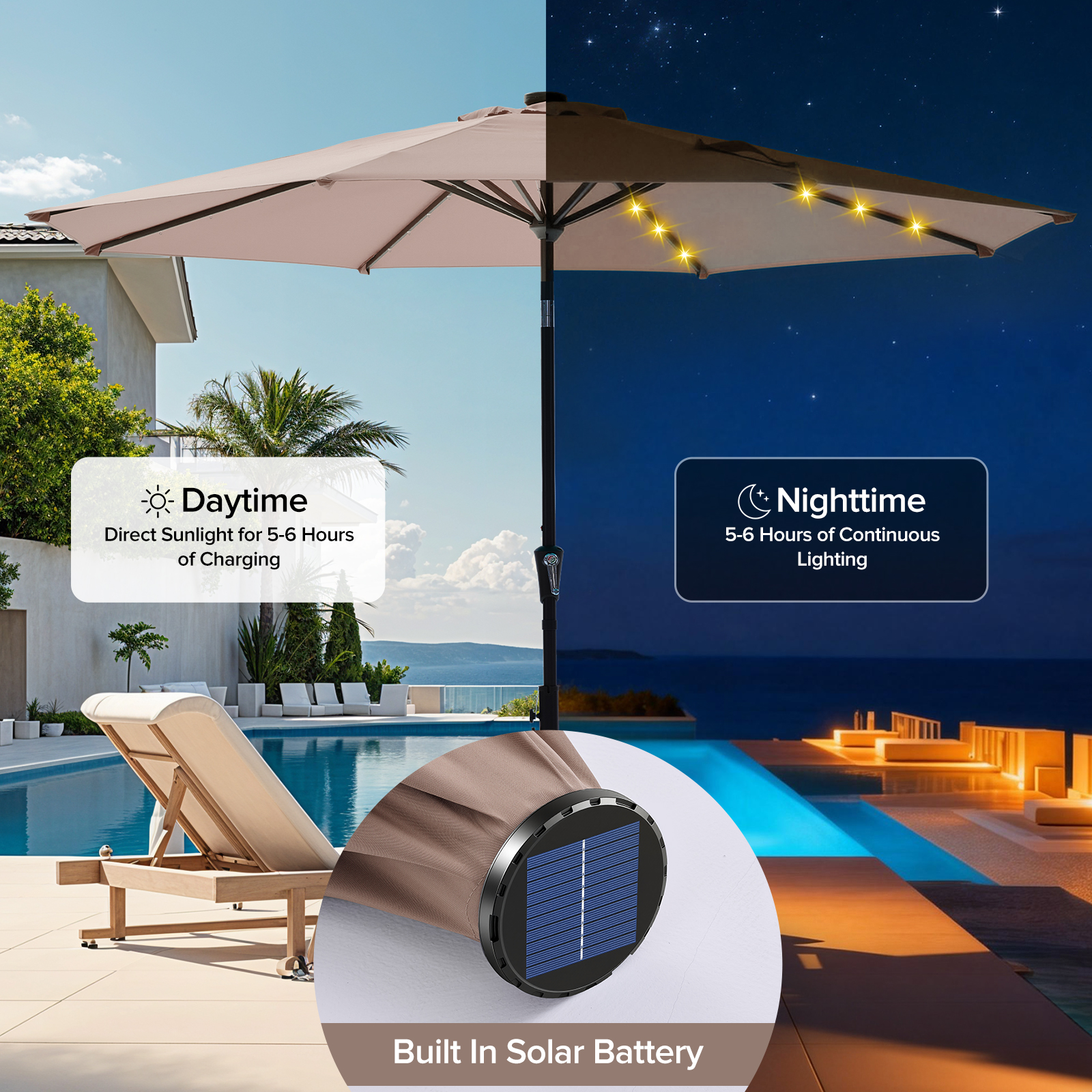JHK 10FT with 32 LED Lights So - đánh giá và giá Smart Garden Umbrella