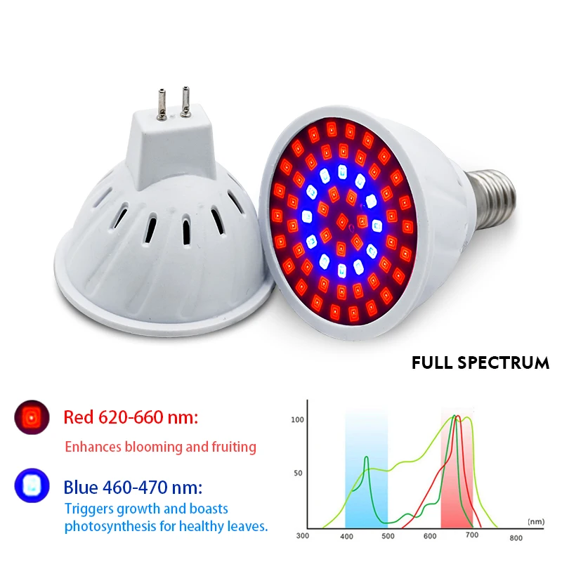 LED Grow Light E14 E27 MR16 GU - đánh giá và giá Smart Garden Umbrella