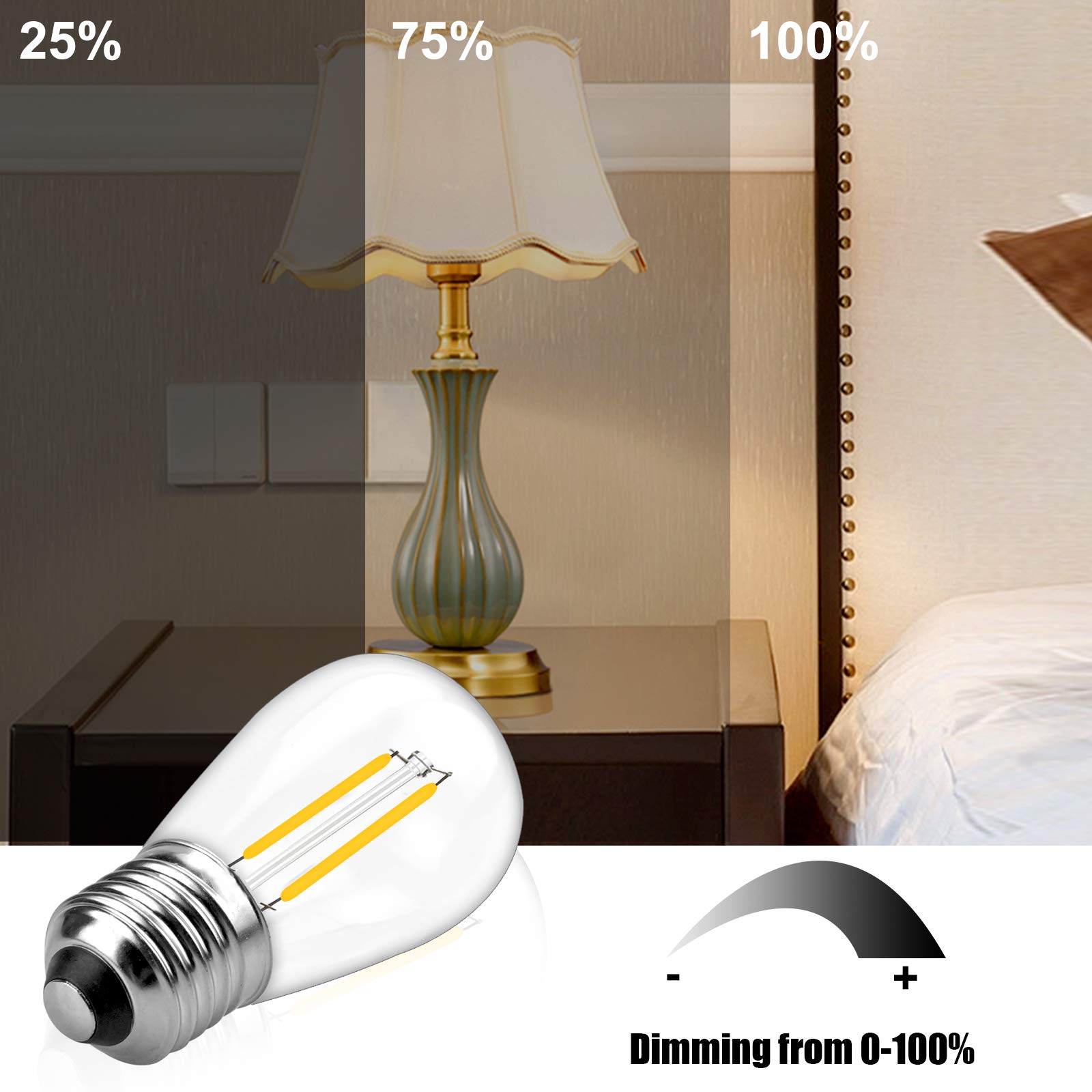 S14 2W Led Filament Dimmable L - đánh giá và giá Smart Garden Umbrella