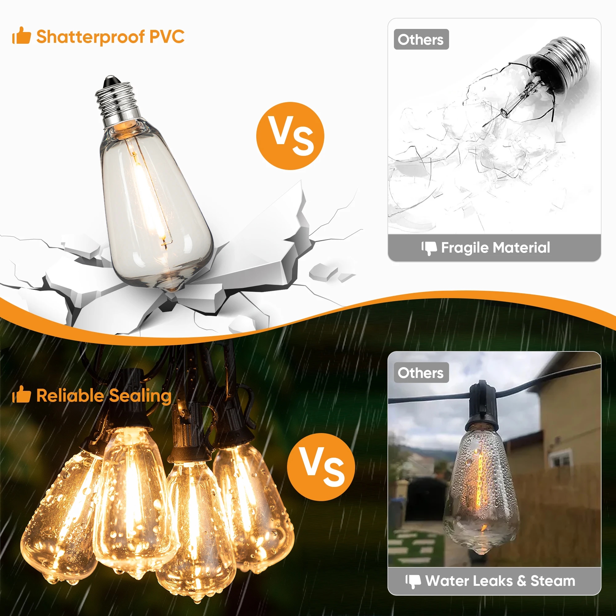 ST38 String Lights Outdoor Gar - đánh giá và giá Smart Garden Hub